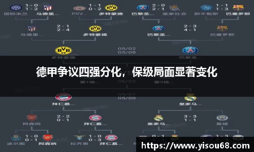 德甲争议四强分化，保级局面显著变化