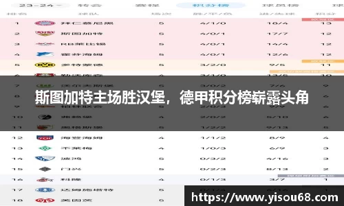 斯图加特主场胜汉堡，德甲积分榜崭露头角
