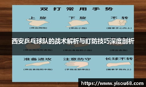 西安乒乓球队的战术解析与盯防技巧深度剖析